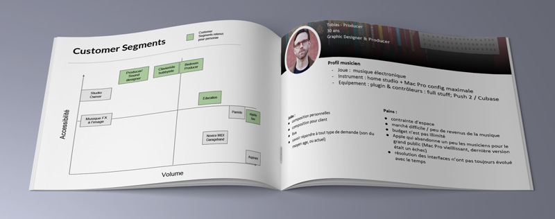 arturia atelier personae utilisateurs fonctionnalites
