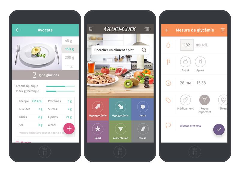 appdays gluci chek roche diabetes care